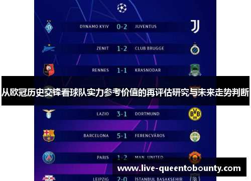 从欧冠历史交锋看球队实力参考价值的再评估研究与未来走势判断