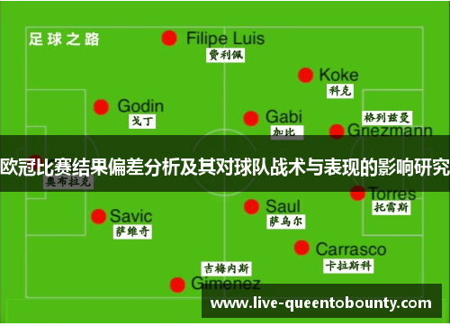 欧冠比赛结果偏差分析及其对球队战术与表现的影响研究