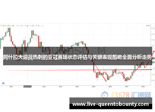 阿什拉夫迎战热刺的亚冠赛场状态评估与关键表现前瞻全面分析走势