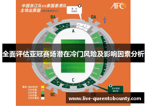 全面评估亚冠赛场潜在冷门风险及影响因素分析