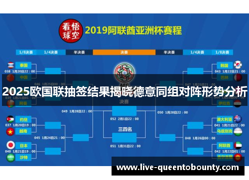 2025欧国联抽签结果揭晓德意同组对阵形势分析