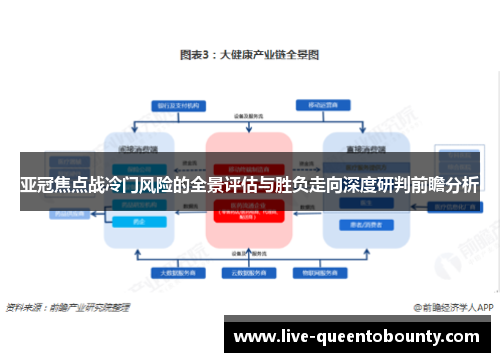 亚冠焦点战冷门风险的全景评估与胜负走向深度研判前瞻分析