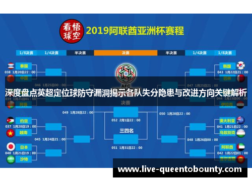 深度盘点英超定位球防守漏洞揭示各队失分隐患与改进方向关键解析